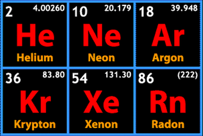 Noble Gases Periodic Table